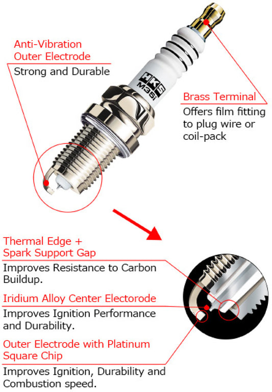 HKS General Application M- Series Super Fire Racing Spark Plug- Pack of 10