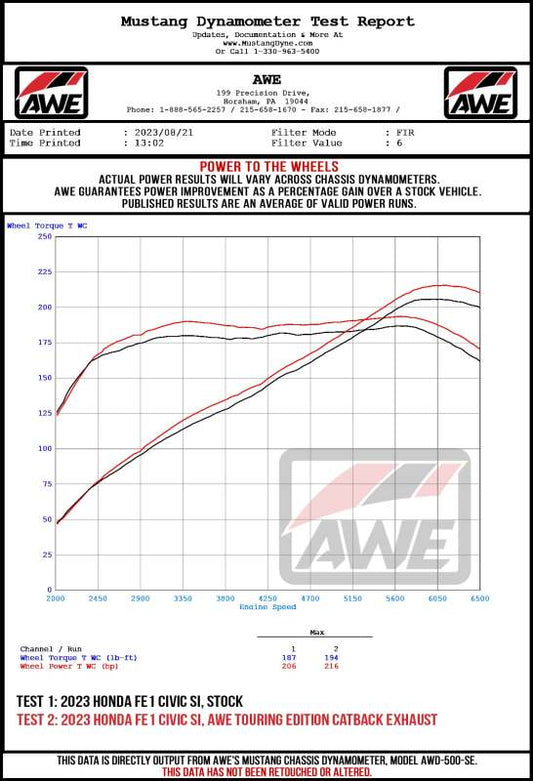 AWE 22-26 Civic Si / Acura Integra Track Edition Dual Vapor Blue Exhaust