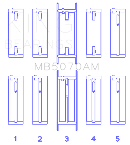 King Engine Bearings Audi/VW Ck/Cy/Ha/Jk/Ky/Rp/Zf/Aeb (Size +0.25mm) Main Bearing Set