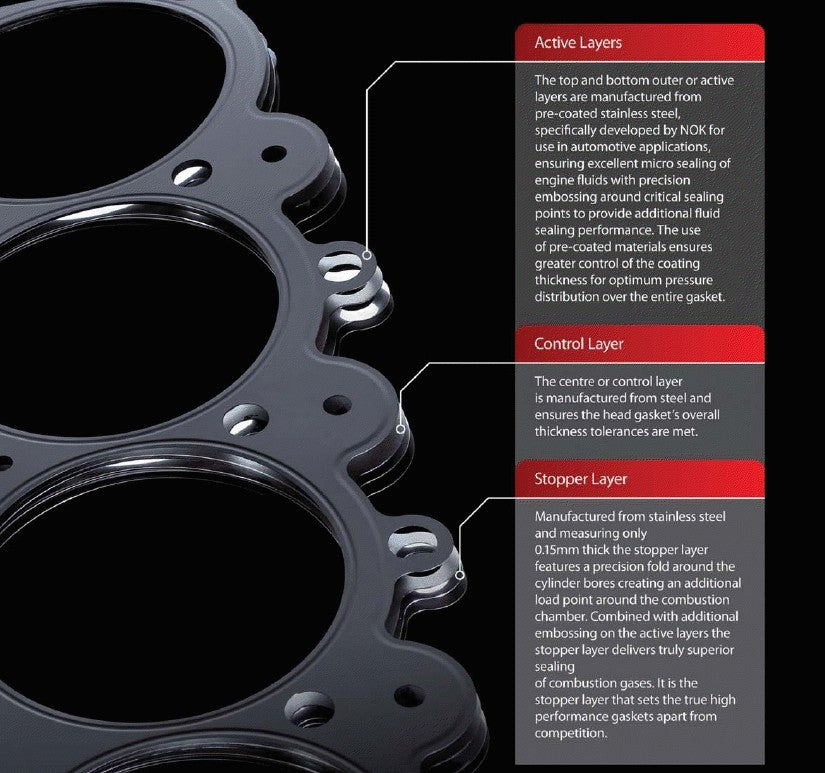 Brian Crower Gaskets - Toyota 2JZGTE 87mm Bore 1.3mm Thick (BC Made in Japan)
