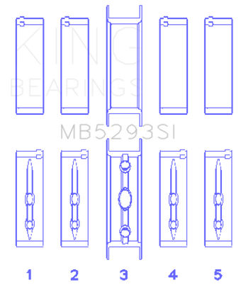 compare product King GM 294/325/345/364CI 4.8/5.3/5.7/6.0L L20/LS1/LS2/LS4/LS6 Main Bearing Set - Size STD