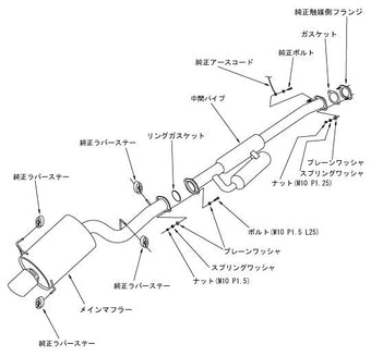 compare product HKS SUPER TURBO MUFFLER ER34(4dr)