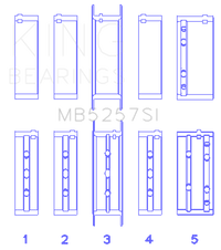 King Engine Bearings General Motors 379/V8 Ohv (Size STDX) Main Bearing Set