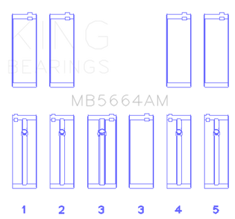 compare product King Engine Bearings Nissan QR25DE DOHC 16 Valves (Size +0.5) Main Bearing Set