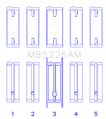 compare product King Engine Bearings Mazda 626 F8 (Size +0.50mm) Main Bearing Set