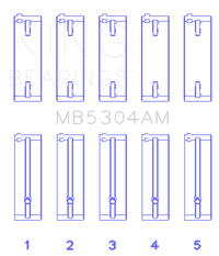 King Kia/Mazda DOHC 16 Valve/SOHC 16 Valve/SOHC 8 Valve (Size +0.25) Main Bearing Set
