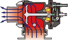 compare product HKS RACING SQV UNIVERSAL BOV