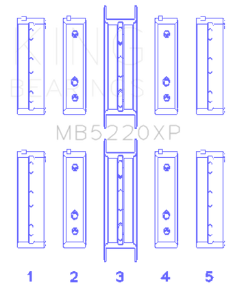 compare product King Subaru WRX/STi EJ20 EJ22 EJ25 Flange #3 Position (Size .025) Performance Main Bearing Set