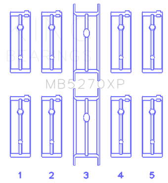 compare product King Engine Bearings 03-05 Dodge Neon SRT4 2.4L (Size 0.50 Oversized) Performance Main Bearing Set