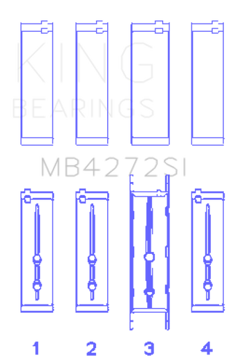 compare product King Engine Bearings Holden Alloytec 175/190 (Size +0.75mm) Main Bearing Set