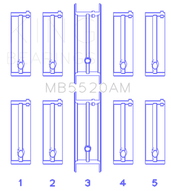 compare product King Engine Bearings Opel C20XE / X18XE / X22XE Main Bearing Set (Oversize 0.25)