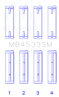 King Engine Bearings Audi 2.1L/2.2L 10V/20V 5cyl Turbo (Size STD) Main Bearing Set