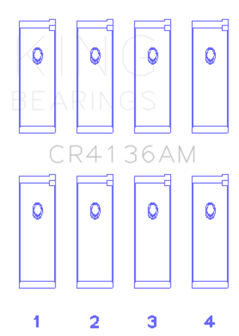 compare product King Engine Bearings 91-02 Nissan SR20DE L4 DOHC 16 Valves  (Size +0.50) Rod Bearing Set
