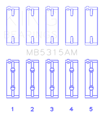 King Engine Bearings Mitsubishi 4G63T/4G64 (Size 0.25) Main Bearing Set