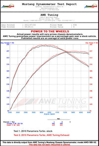 Datasheet