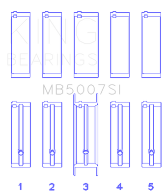 compare product King Engine Bearings G.M.C. Saturn (Size +0.75mm) Main Bearing Set