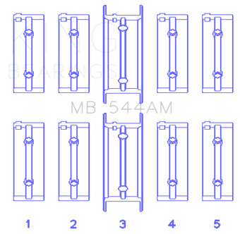 compare product King Engine Bearings BMW M10B15/18/20 (Size +0.75mm) Main Bearing Set