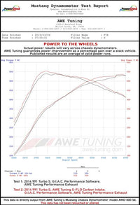 Datasheet