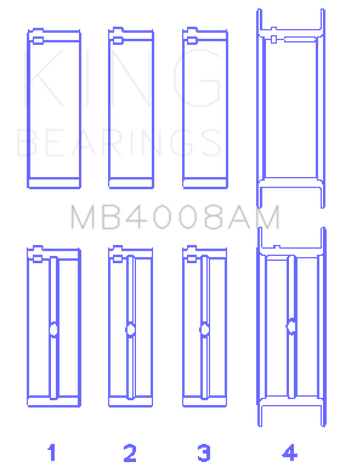 compare product King Engine Bearings Nissan VG20E/VG20DET V6 (Size 0.5) Main Bearing Set