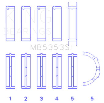 compare product King Engine Bearings Ford 281 4.6L Sohc 16V (Size +0.50mm) Main Bearing Set