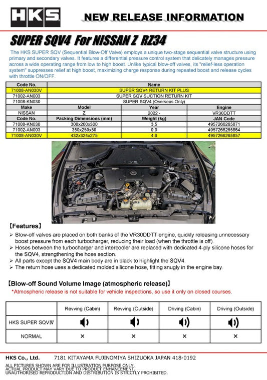 HKS SUPER SQV4 RETURN KIT PLUS RZ34 VR30DDTT