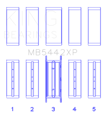 compare product King Engine Bearings Ford 2.0 2.3L EcoBoost Crankshaft Main Bearing Set (Set of 5)