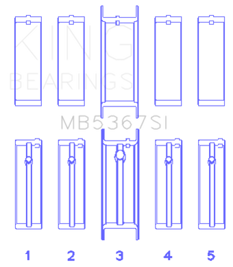 compare product King Engine Bearings GMC 2.4L (146cu) I4 Ecotec Main Bearing Set - (Size 0.5 Oversized)