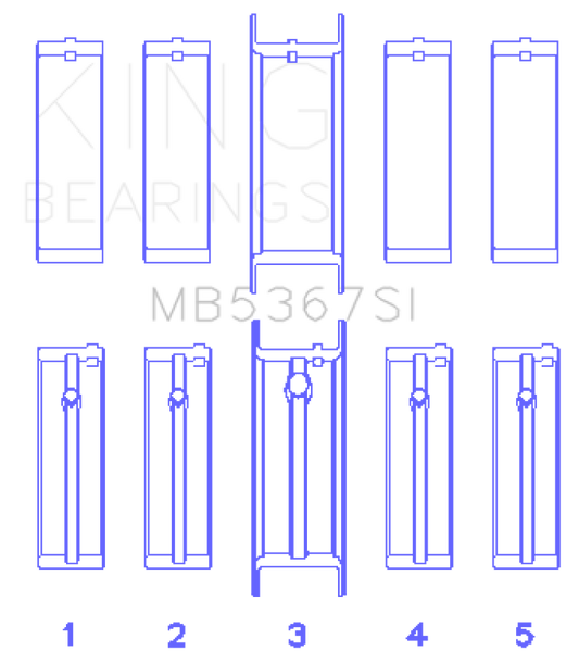 King Engine Bearings GMC 2.4L (146cu) I4 Ecotec Main Bearing Set - (Size 0.5 Oversized)