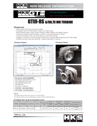 compare product HKS GTIII-RS A/R 0.75 WG TURBINE