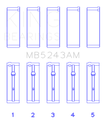compare product King Engine Bearings Nissan SR20DE (Size 0.25mm) Performance Main Bearing Set