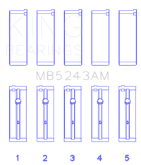 King Engine Bearings Nissan SR20DE (Size 0.5mm) Performance Main Bearing Set