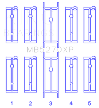compare product King Engine Bearings 03-05 Dodge Neon SRT4 2.4L Performance Main Bearing Set - Size STD
