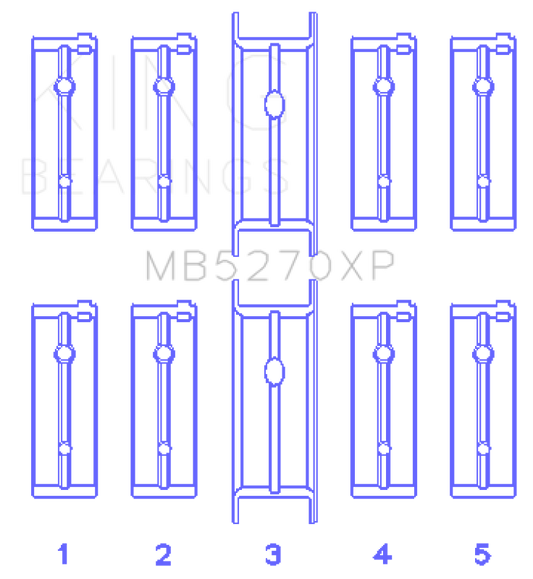 King Engine Bearings 03-05 Dodge Neon SRT4 2.4L Performance Main Bearing Set - Size +0.25mm