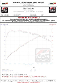 Datasheet