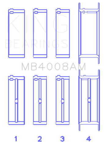 compare product King Engine Bearings Nissan VG20E/VG20DET V6 (Size STD) Main Bearing Set