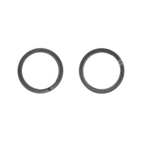 User 3