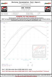 Datasheet