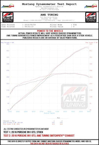 Datasheet