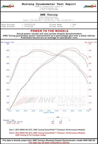Datasheet