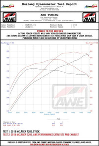Datasheet