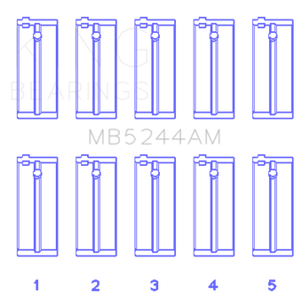 compare product King Honda 91CI/1.5L D15A2/D15A3/D15B1/D15B2/D15B7/D15B8/D15Z1 (Size +0.50) Main Bearing Set