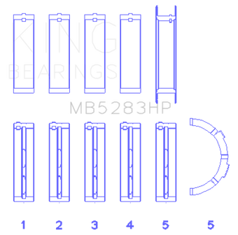 compare product King Engine Bearings Performance Main Bearing Set - Size Standard X