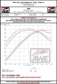 Datasheet