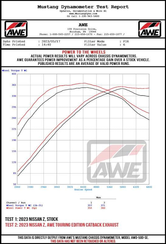 AWE Tuning 2023 Nissan Z RZ34 RWD Track-to-Touring Edition Conversion Kit