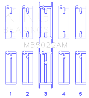 compare product King Engine Bearings Hyundai G4Ed/G4Ae/G4Fk (Size +0.25mm) Main Bearing Set