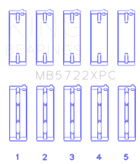 King Engine Bearings Mitsubishi 4B11T EVO X 2007+ (Size 0.25) Coated Performance Main Bearing Set