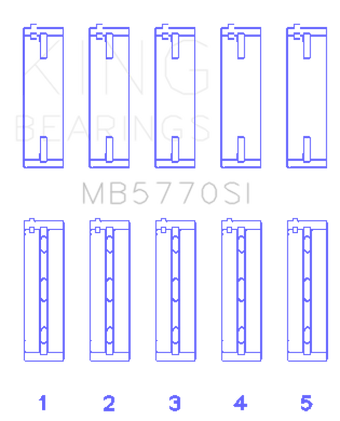 compare product King Engine Bearings Nissan Vk45Dd/E/Vk50Ve/Vk56DE/Vd (Size +0.75mm) Main Bearing Set