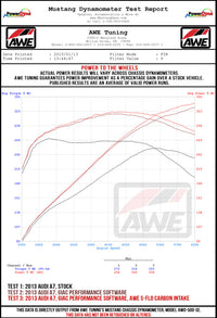 Datasheet