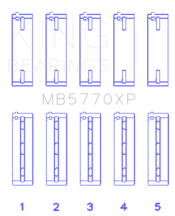 compare product King Engine Bearings Nissan VK45DD/E/ VK50VE/ Vk56DE/VD (Size 0.25) Main Bearing Set