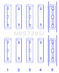 King Engine Bearings Subaru Ej20/Ej22/Ej25 Housing Bore + .002 (Size +0.75mm) Main Bearing Set